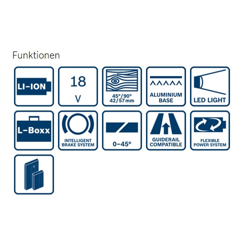 Bosch Akku Handkreissäge GKS 18V-57 G Solo in Koffer L-BOXX
