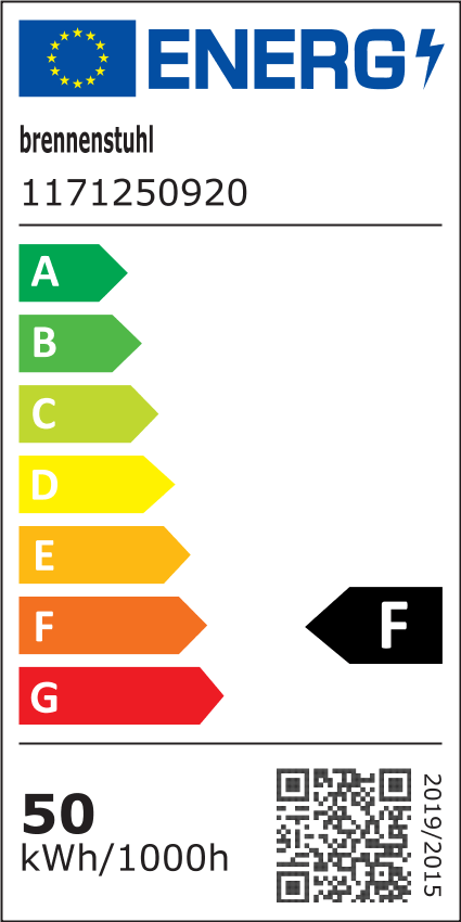 Brennenstuhl 50W LED Baustrahler JARO 5050 Energieeffizienz.