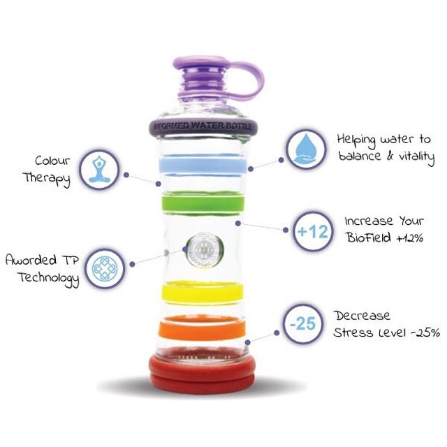 iglass i9 650ml informierte Trinkflasche Chip Sport i9bottle Yoga Chakra Poznik