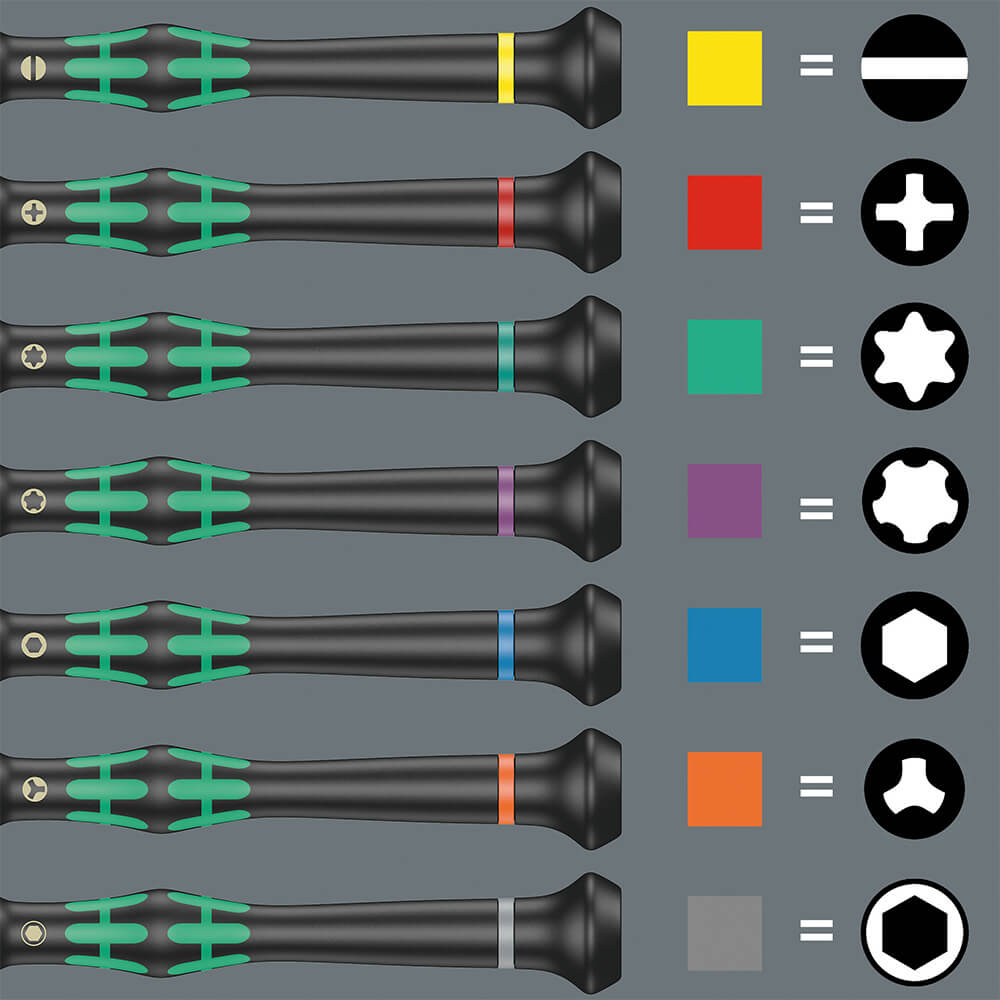 Wera Schraubendrehersatz Kraftform Micro Big Pack 1 25-tlg. Detailbild.